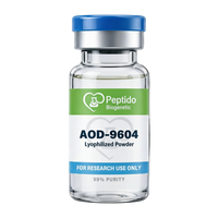 AOD 9604 1