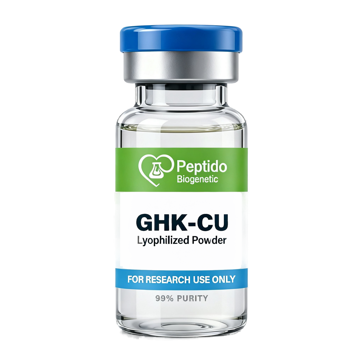 GHK Cu