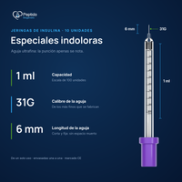 Medidas de las jeringas del pack: 1 ml, aguja de 6 mm, calibre 31G, indoloras 2