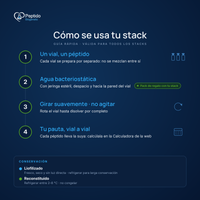 Cómo se usa un stack: reconstitución y conservación 3